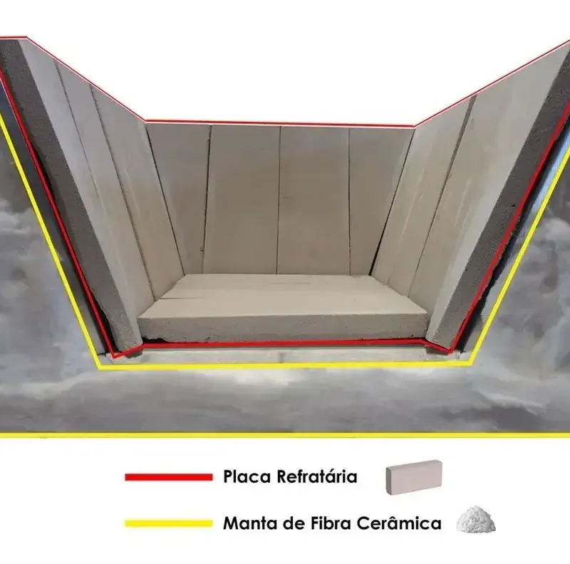 Braseiro Grill MEL – Máxima
